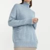 Finn Flare Damen Strickpullover - Light Blue 1 Finn Flare Damen Strickpullover - Light Blue -Finn Flare Verkaufsladen 6edbe25adab9424b8a2c83b845e8ffb9