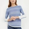 Finn Flare Damen Strickpullover - Light Blue 2 Finn Flare Damen Strickpullover - Light Blue -Finn Flare Verkaufsladen 9a0fe41a771d441fb4251ccac583a549